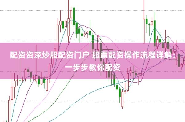 配资资深炒股配资门户 股票配资操作流程详解：一步步教你配资