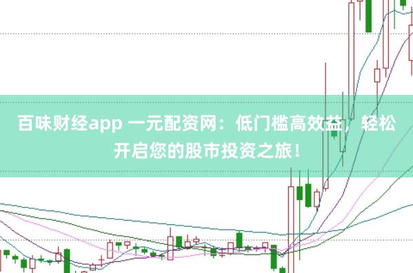 百味财经app 一元配资网：低门槛高效益，轻松开启您的股市投资之旅！