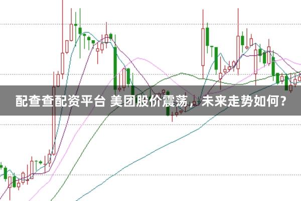 配查查配资平台 美团股价震荡，未来走势如何？