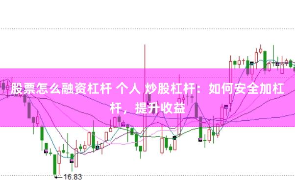 股票怎么融资杠杆 个人 炒股杠杆：如何安全加杠杆，提升收益