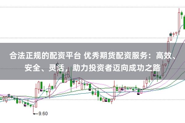合法正规的配资平台 优秀期货配资服务：高效、安全、灵活，助力投资者迈向成功之路
