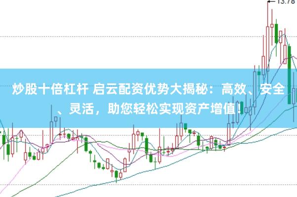 炒股十倍杠杆 启云配资优势大揭秘：高效、安全、灵活，助您轻松实现资产增值！