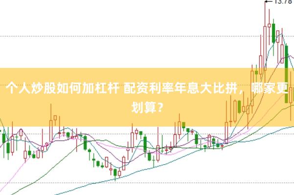 个人炒股如何加杠杆 配资利率年息大比拼，哪家更划算？