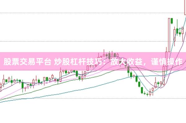 股票交易平台 炒股杠杆技巧：放大收益，谨慎操作