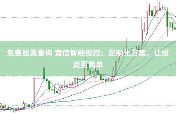 免费股票查询 宜信智能投顾：定制化方案，让投资更简单