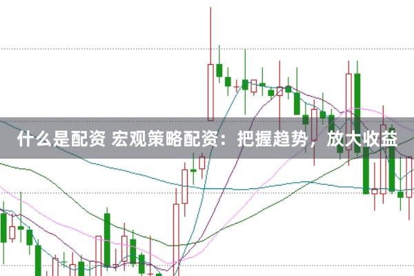 什么是配资 宏观策略配资：把握趋势，放大收益