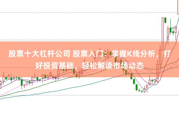 股票十大杠杆公司 股票入门：掌握K线分析，打好投资基础，轻松解读市场动态