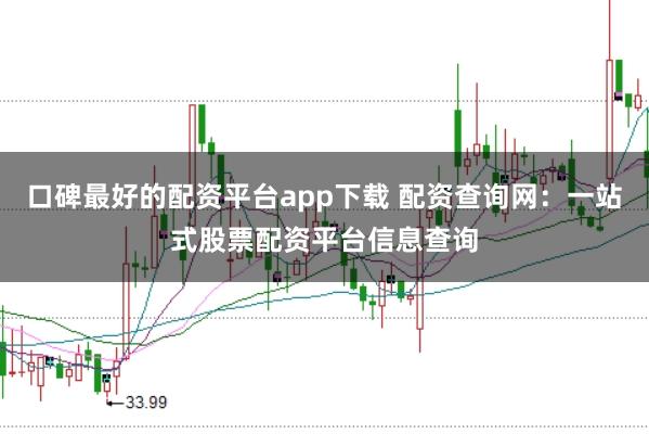 口碑最好的配资平台app下载 配资查询网：一站式股票配资平台信息查询