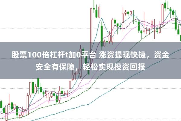 股票100倍杠杆t加0平台 涨资提现快捷，资金安全有保障，轻松实现投资回报
