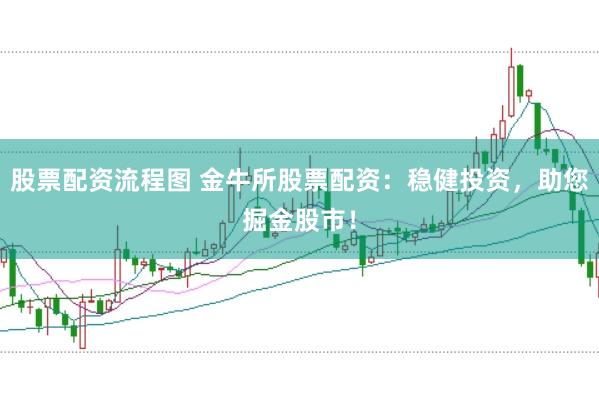 股票配资流程图 金牛所股票配资：稳健投资，助您掘金股市！