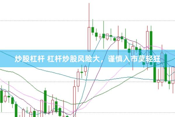 炒股杠杆 杠杆炒股风险大，谨慎入市莫轻狂