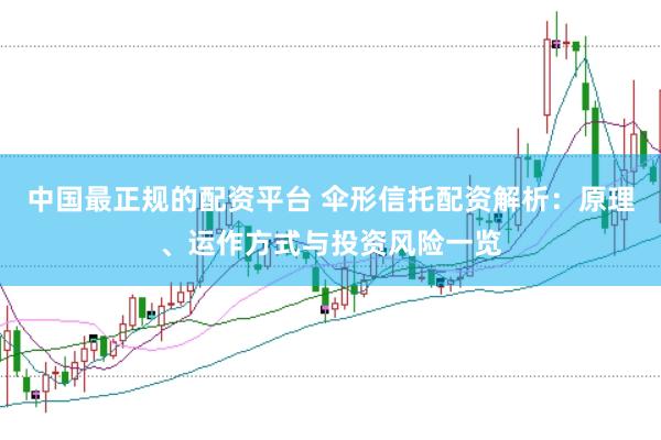 中国最正规的配资平台 伞形信托配资解析：原理、运作方式与投资风险一览