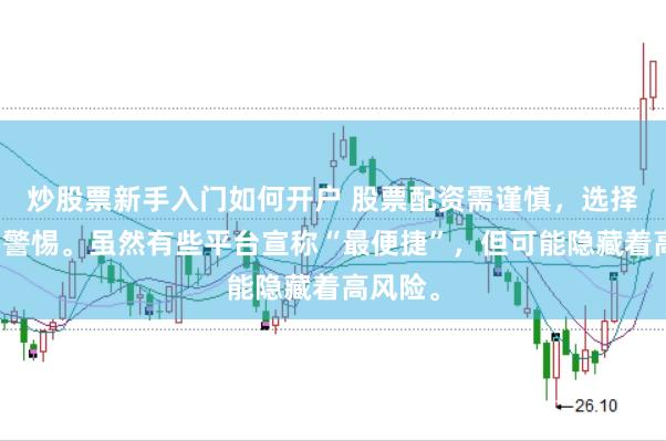 炒股票新手入门如何开户 股票配资需谨慎，选择平台要警惕。虽然有些平台宣称“最便捷”，但可能隐藏着高风险。