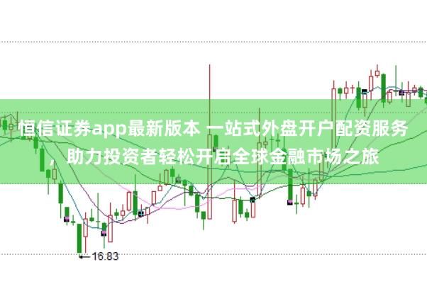 恒信证券app最新版本 一站式外盘开户配资服务，助力投资者轻松开启全球金融市场之旅