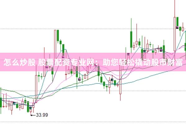 怎么炒股 股票配资专业网:助您轻松撬动股市财富
