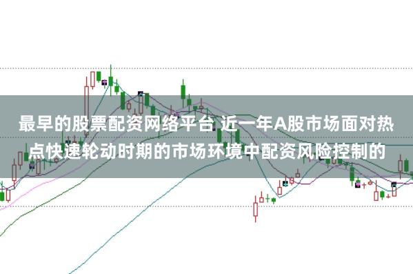最早的股票配资网络平台 近一年A股市场面对热点快速轮动时期的市场环境中配资风险控制的