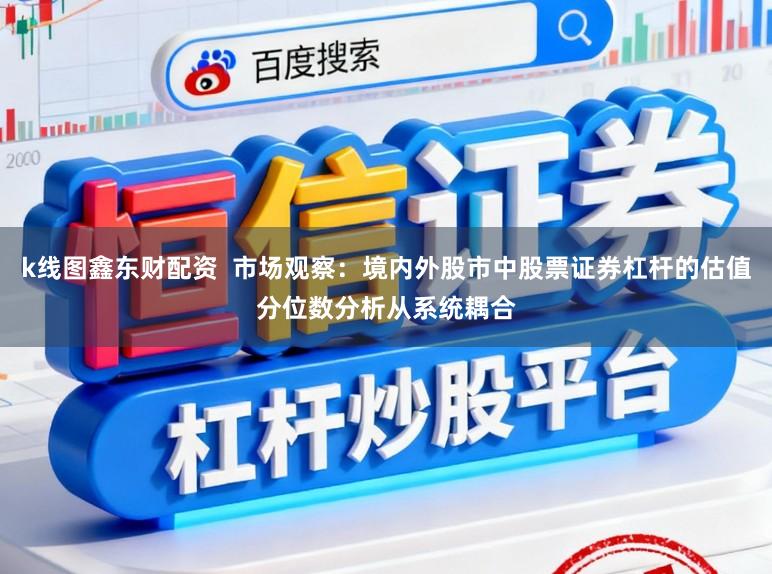 k线图鑫东财配资  市场观察：境内外股市中股票证券杠杆的估值分位数分析从系统耦合